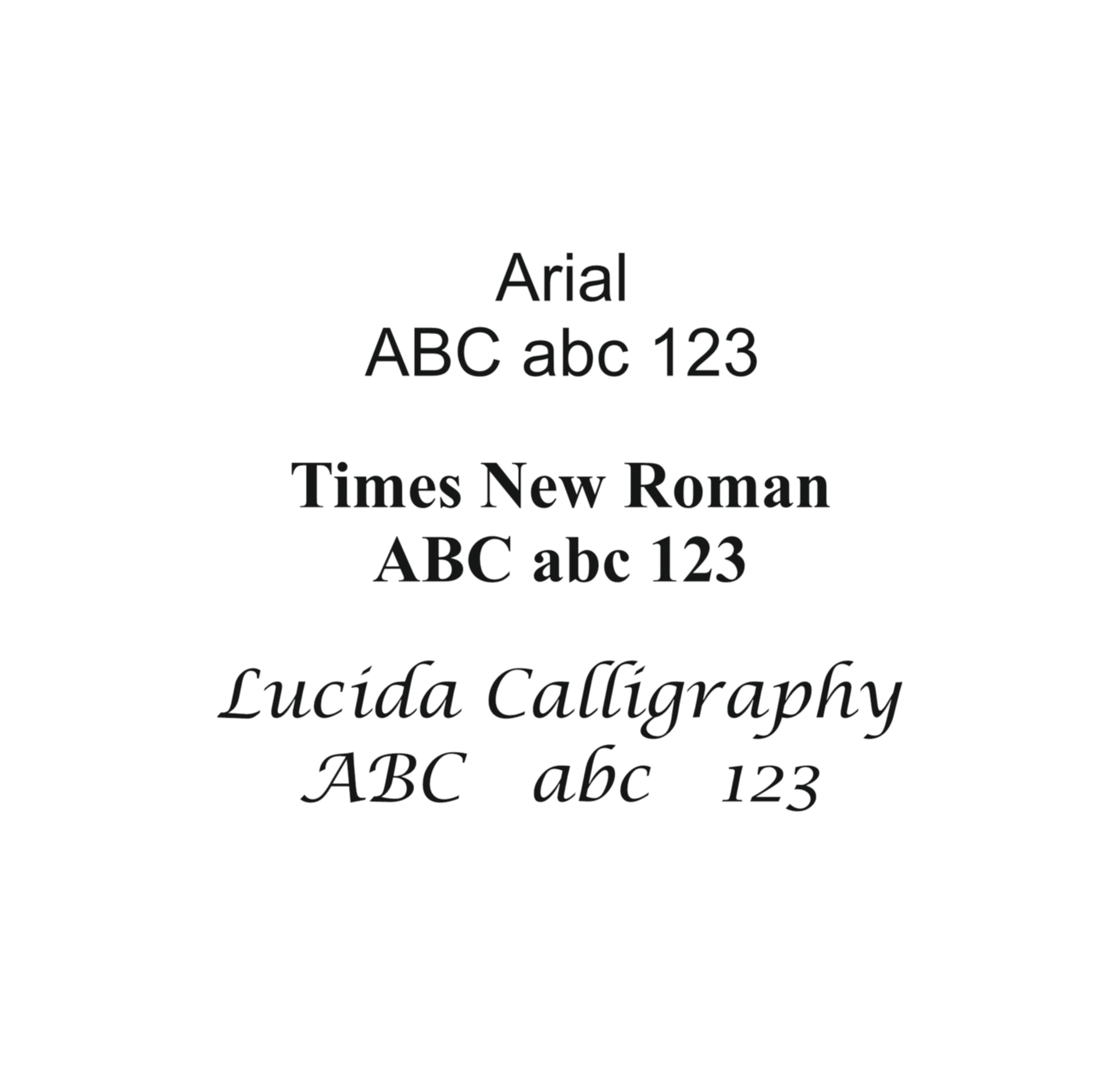Personalised engraved fonts